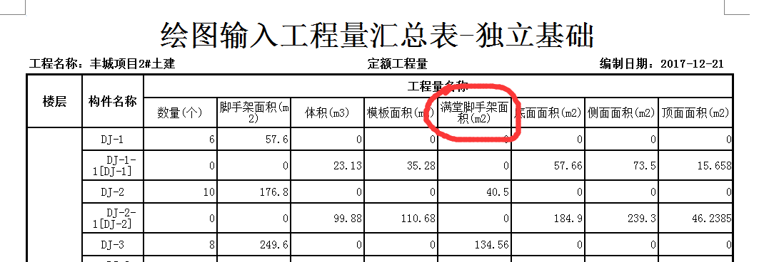 赶紧史上最完整的脚手架计算方法和防护要求,赶紧满堂脚手架搭设拆除