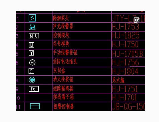 消防设备图例