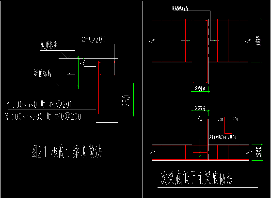 这种情况的梁加筋怎么处理如何操作