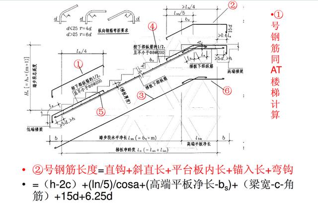 楼梯工程量如何算