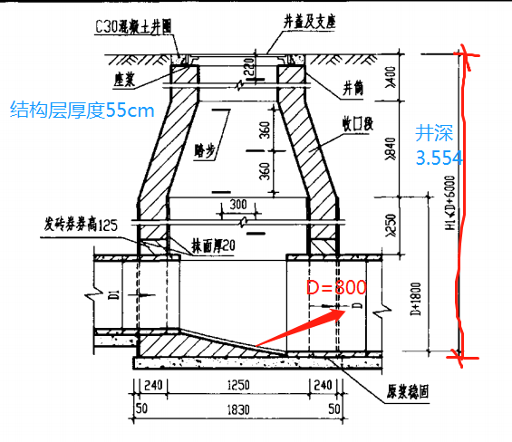 圆井收口方法图片