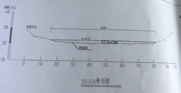 横断面图填方挖方计算图片