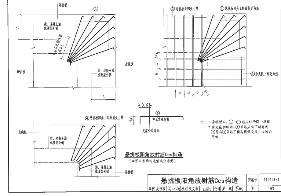 11g101