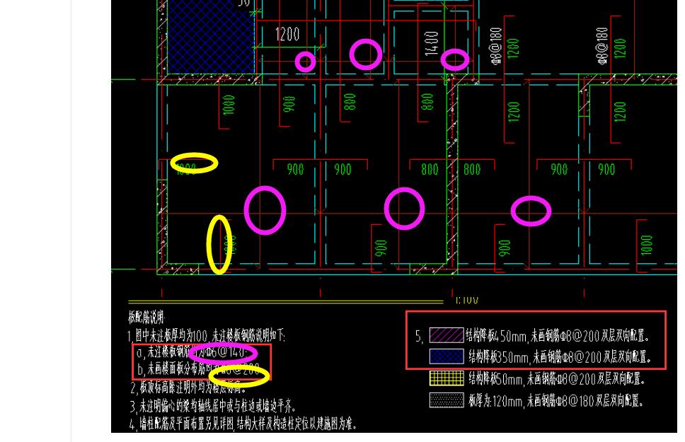 如何区分板的分布筋