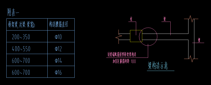 120679被贊:37435不對的,應該是輸入gc10-200的,是構造筋不是扭筋