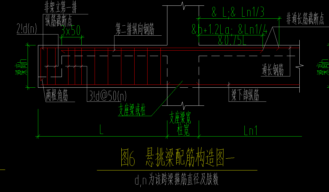 懸挑梁的附加箍筋如何設置角筋規格是什麼如何設置角筋