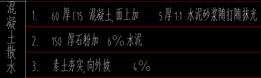 散水中的素土夯實是否需要套定額水穩層中有個碾壓是否此處不用套素土