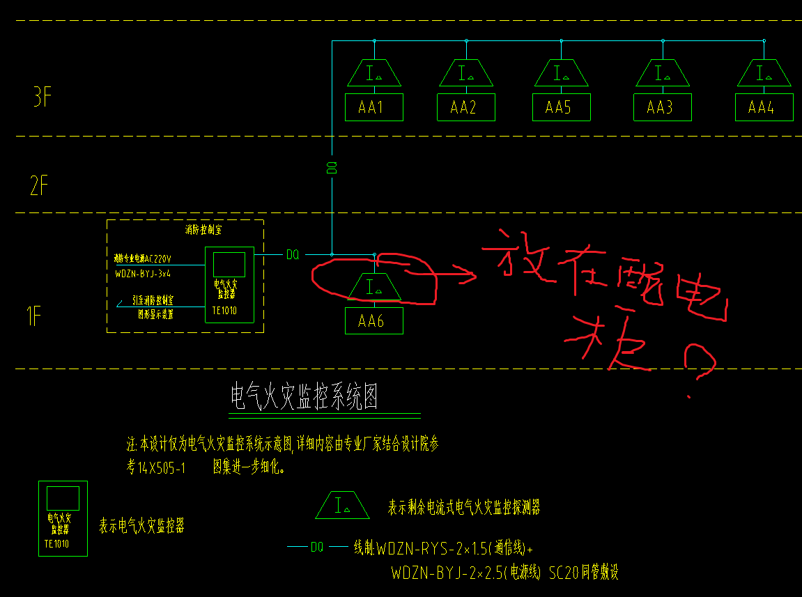 電氣火災監控系統