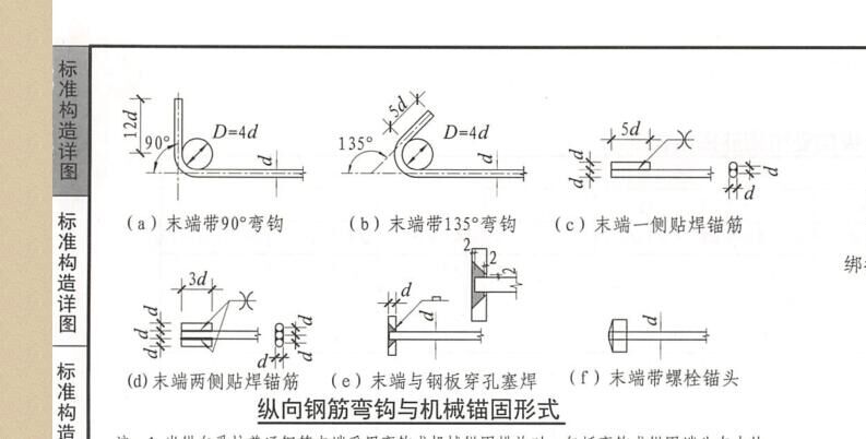 光圆钢筋180度弯钩