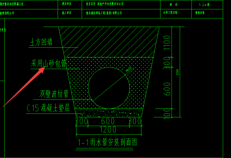 老师请问砂包管怎么套04定额