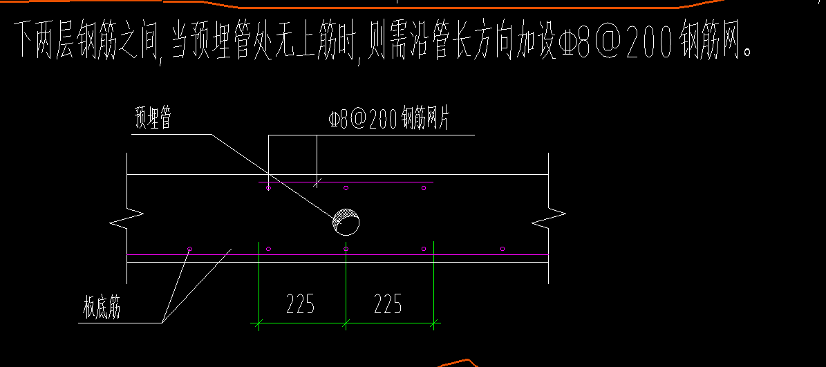 板中的管道加筋问题