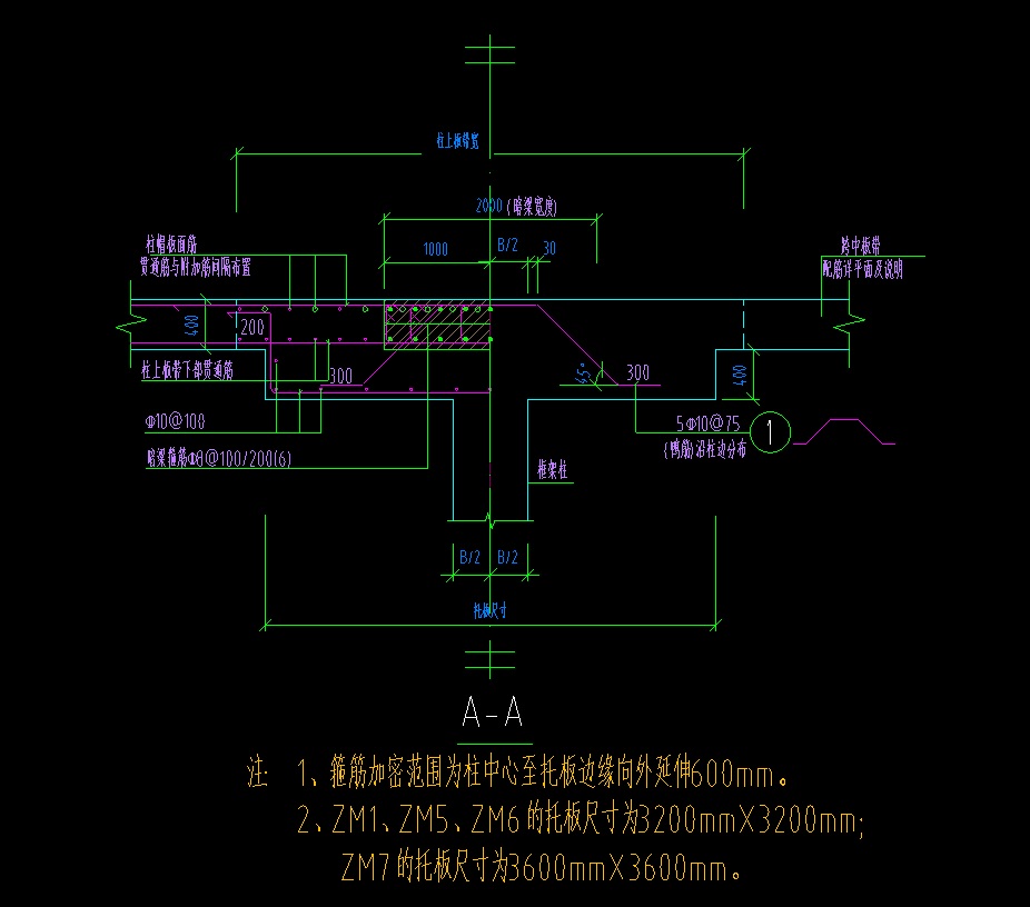 板加腋圖形算量裡面怎麼畫