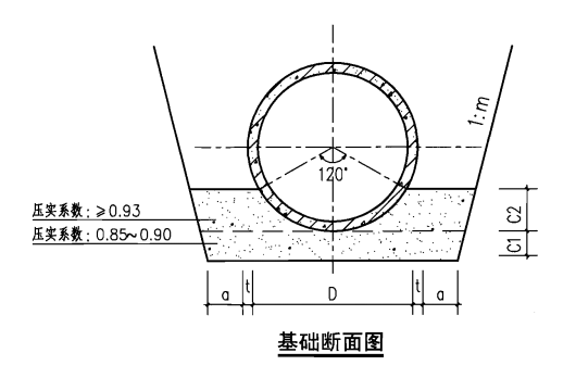 06ms201-1图集11页图片