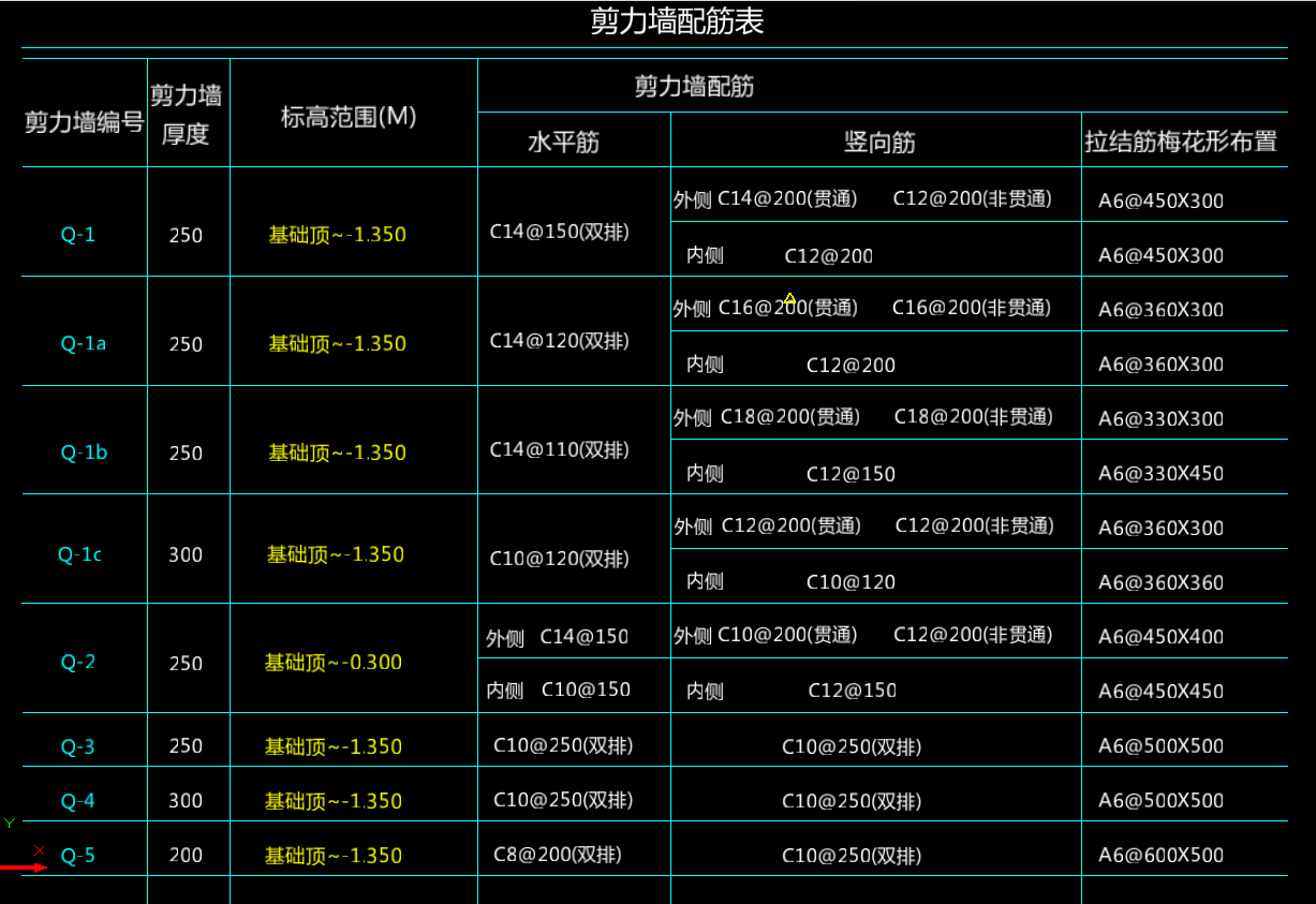 非贯通筋图片