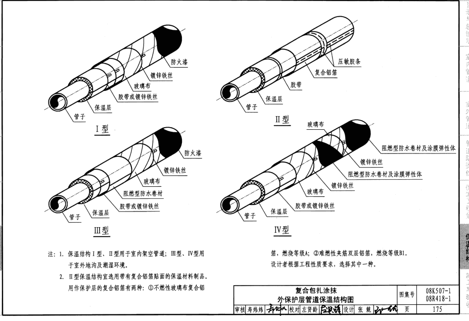 新12g08图集13页图片