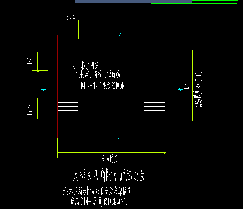 大板塊四角附加筋