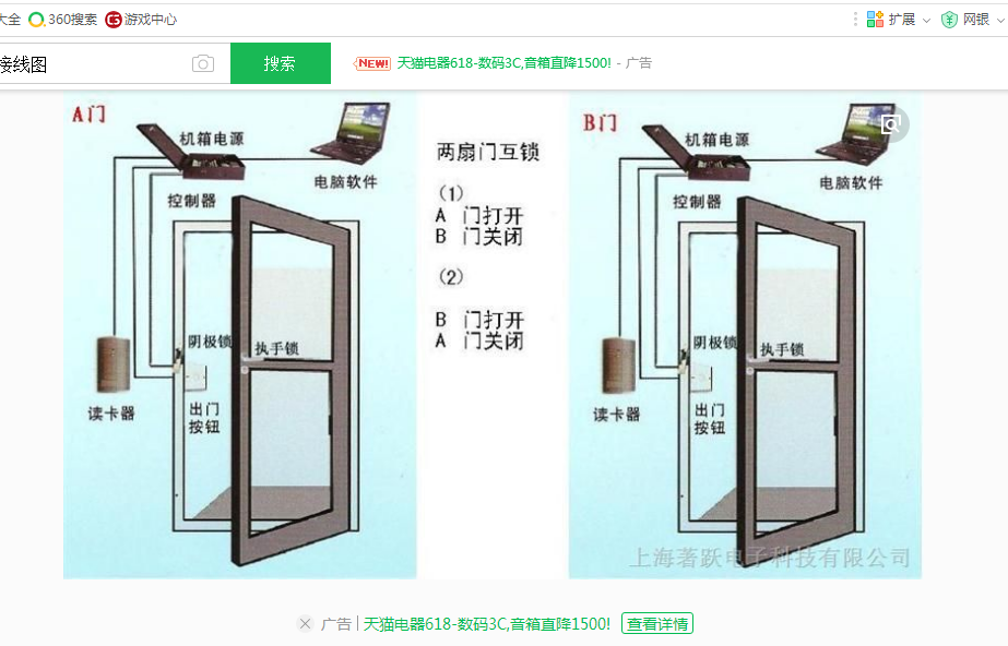 强磁什么原理开的单元门_电生磁是什么原理(2)