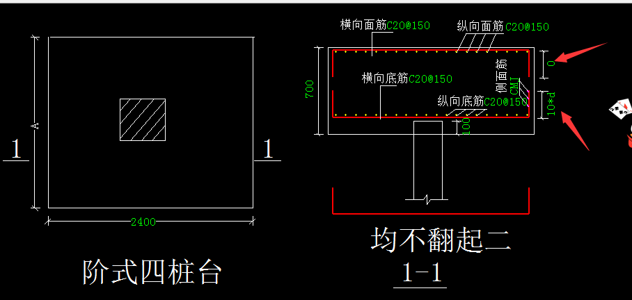 这个画的对么?箭头方向默认还是需要定义?