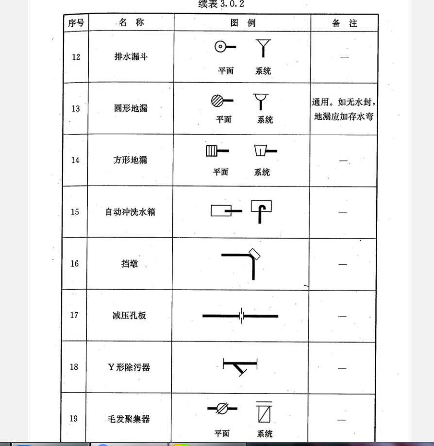 给水阀 图例图片