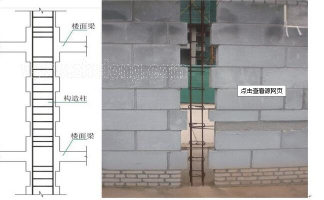 老師這個馬牙槎的寬度圖紙裡沒說我應該怎麼設置呢同牆寬