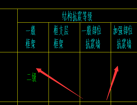 梁的抗震等級是按照一般框架的抗震等級嗎牆的抗震等級是按照加強部位