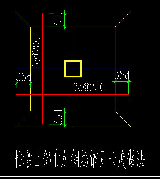 請問這個下柱墩的上部附加鋼筋怎麼佈置