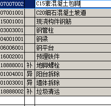 c15素混凝土包腳套什麼定額