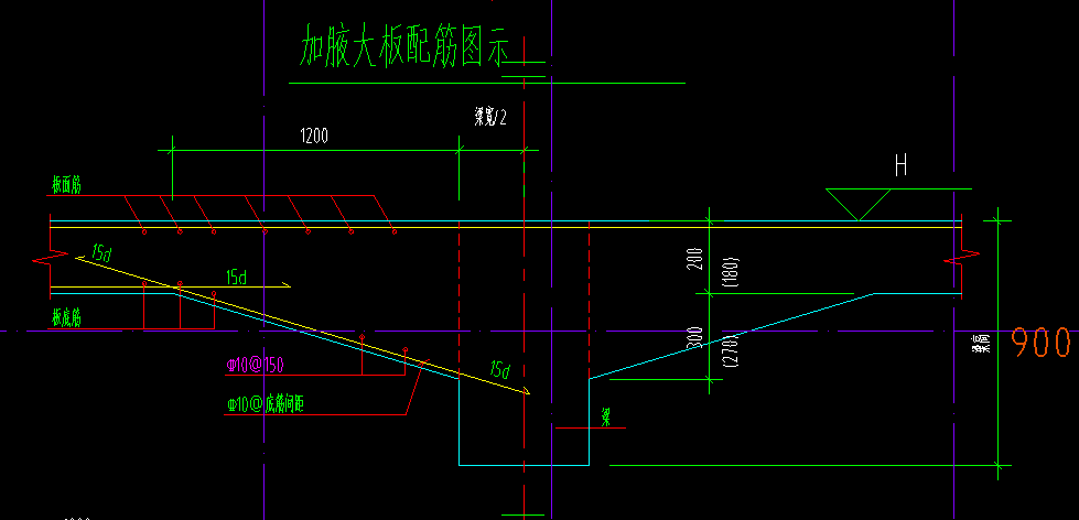 梁板節點處板有加腋時梁腰筋如何設置-服務新幹線答疑解惑