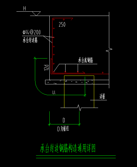 基础承台钢筋封边构造图片