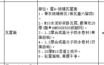 琉璃瓦屋面 板瓦盖六留四