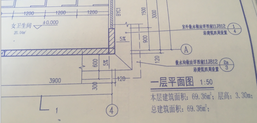 散水沟宽度