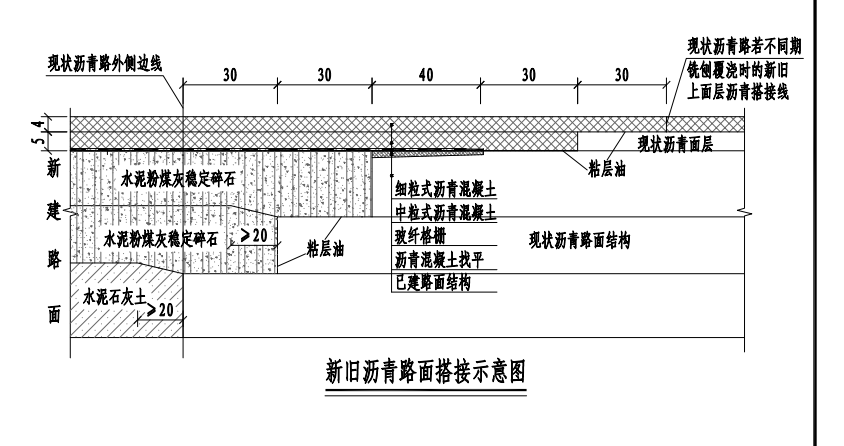 请问这个图中那部分是旧沥青路面和新沥青路面算量从那方面考虑新手求