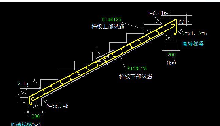 楼梯斜板钢筋图解图片