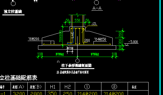 土建畫這個條形基礎怎麼畫啊