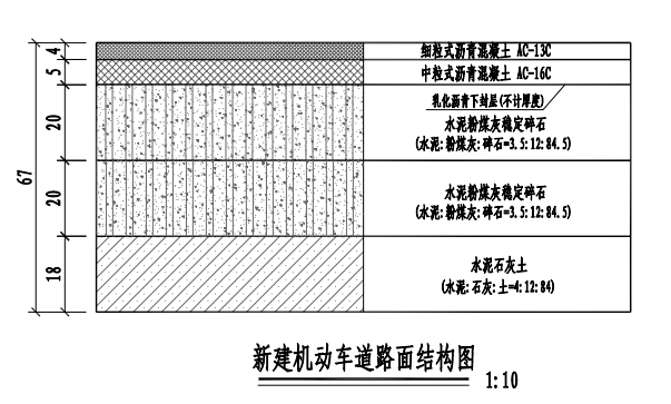 图中并没有体现出俩透层和粘层而且粘层2