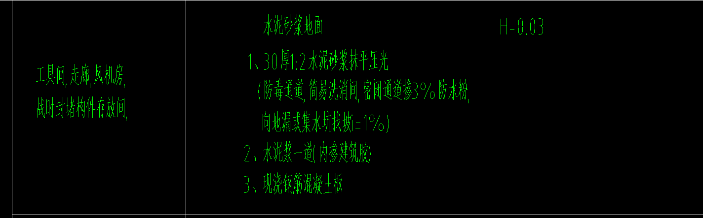 面層中已經有水泥砂漿一道做法中有刷素水泥漿內摻建築膠怎麼套定額