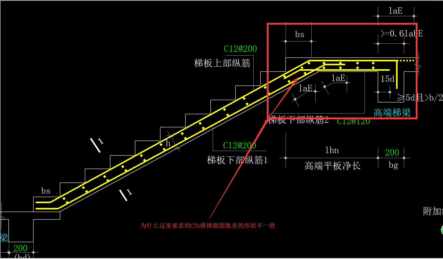 为什么这里要求的ctb楼梯跟图集里的形状不一致