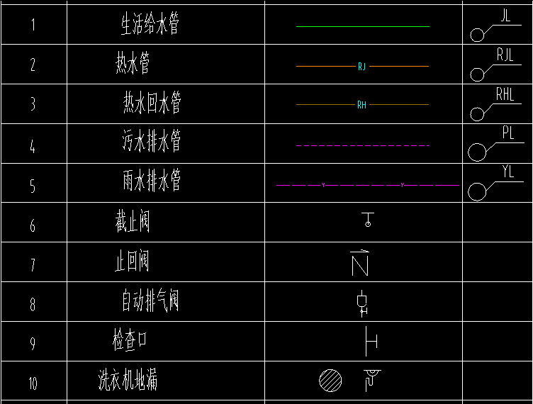 水管变径接头图例图片