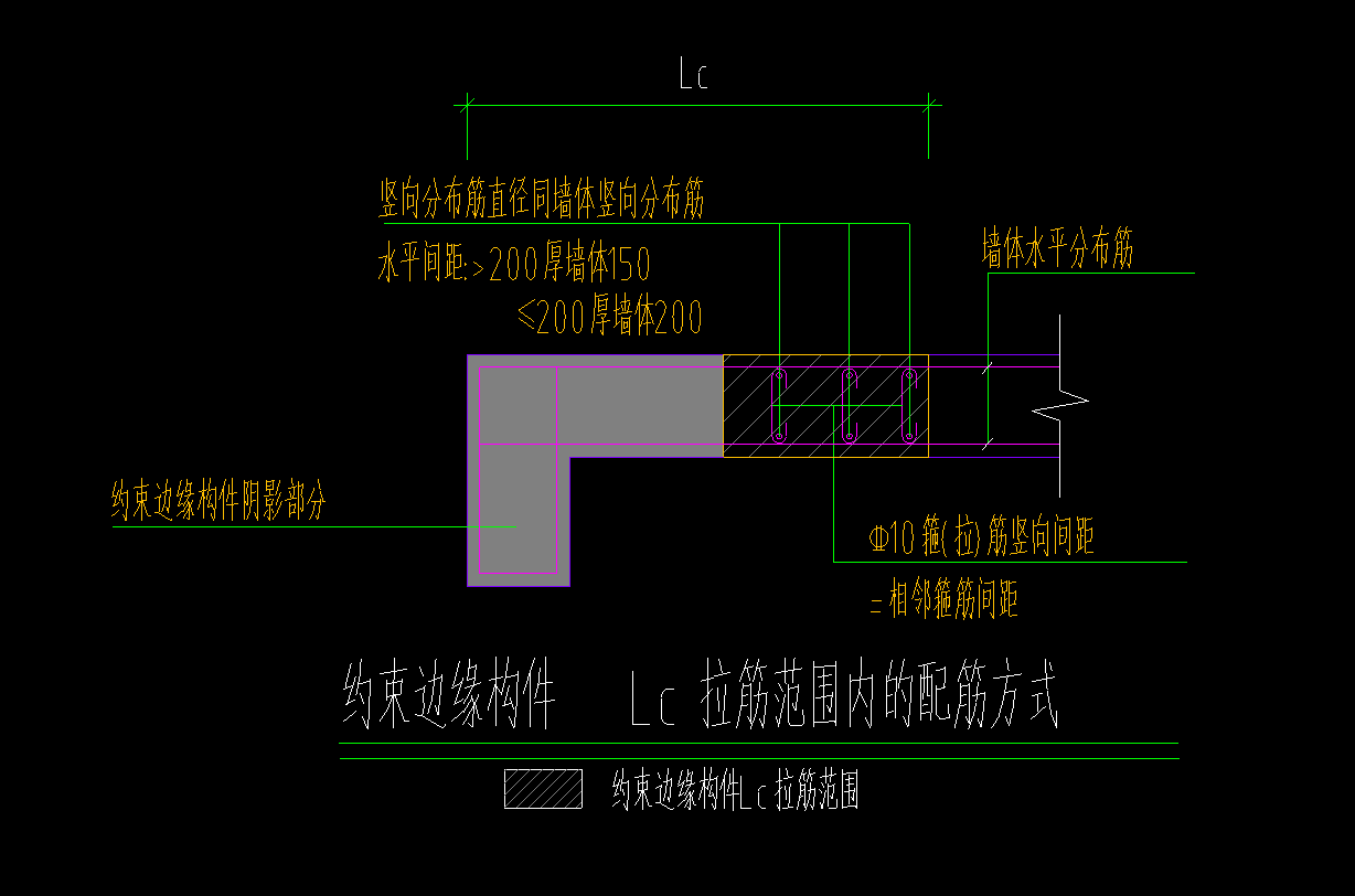 约束边缘柱图片