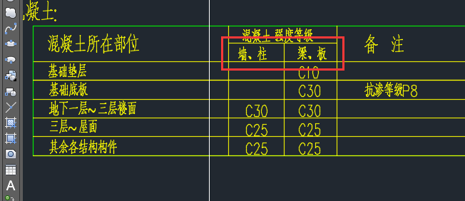 圖中的柱和梁包括構造柱和過樑連梁嗎