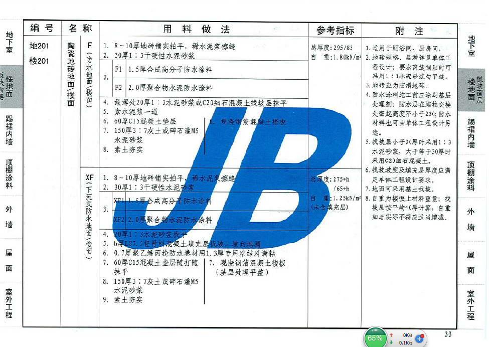 12j1图集160页路3图片