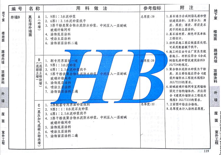 12j1图集160页路3图片