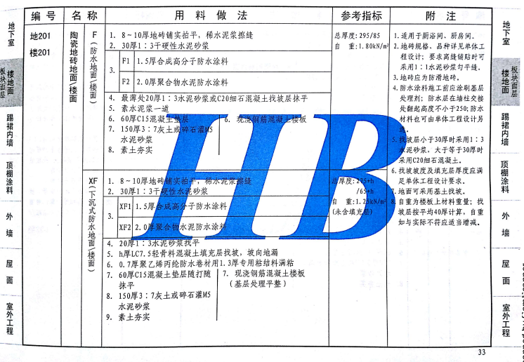 12j1图集160页路3图片