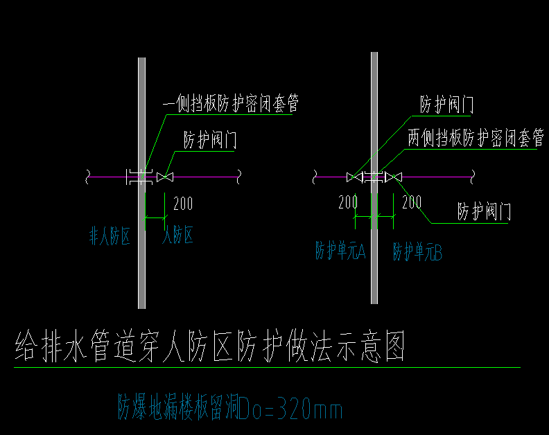 人防密闭阀门安装图集图片