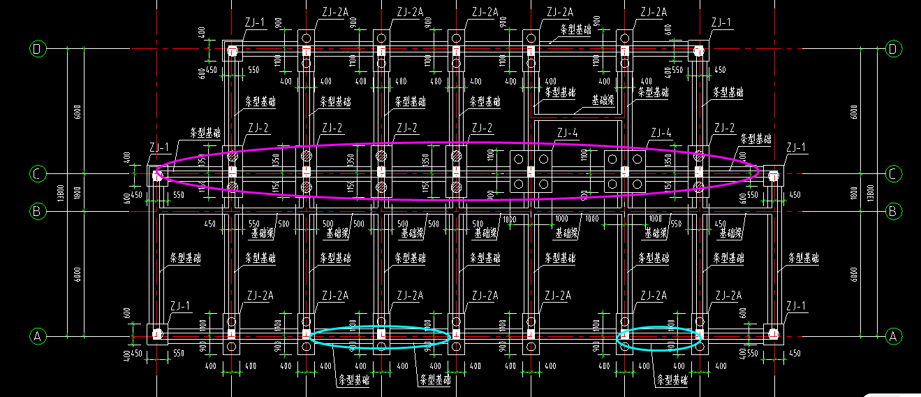 請問圖中的條形基礎應該僅佈置標註的地方如圖藍圈範圍還是整個軸線上