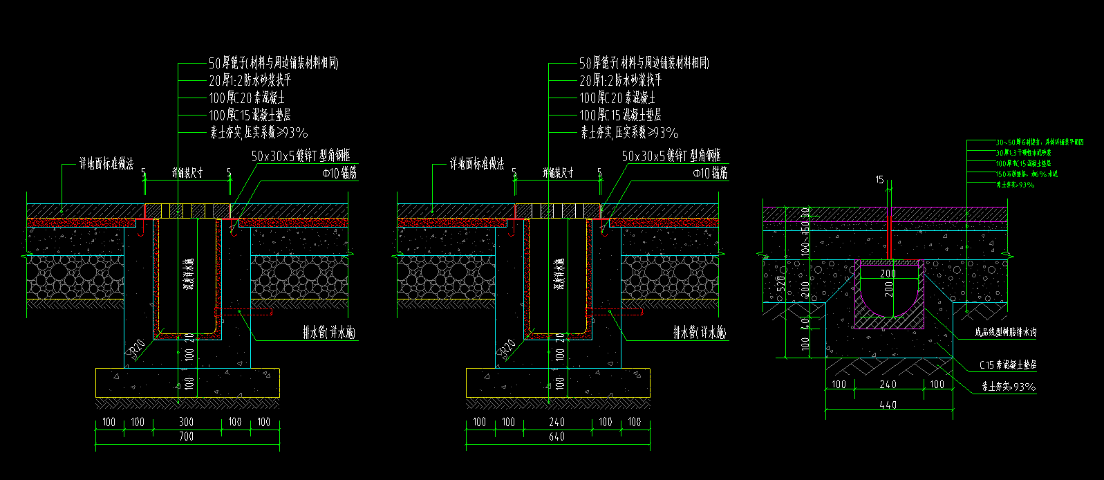 想请问下关于排水沟的问题