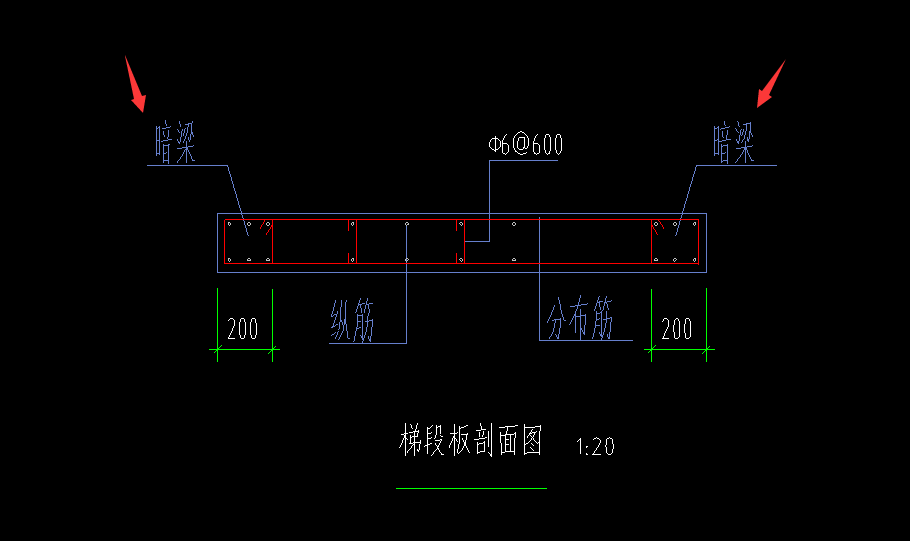 楼板暗梁配筋图图片