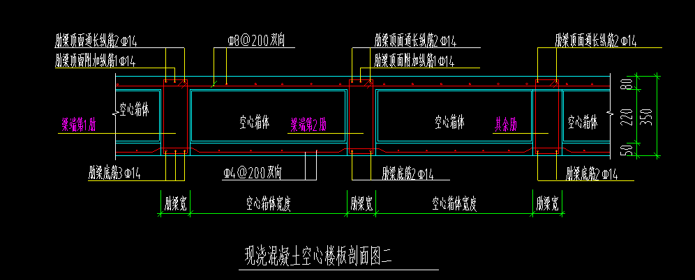 空心楼盖中次肋梁的上部筋,下部筋,支座筋指的是那块?板筋指的是哪块?