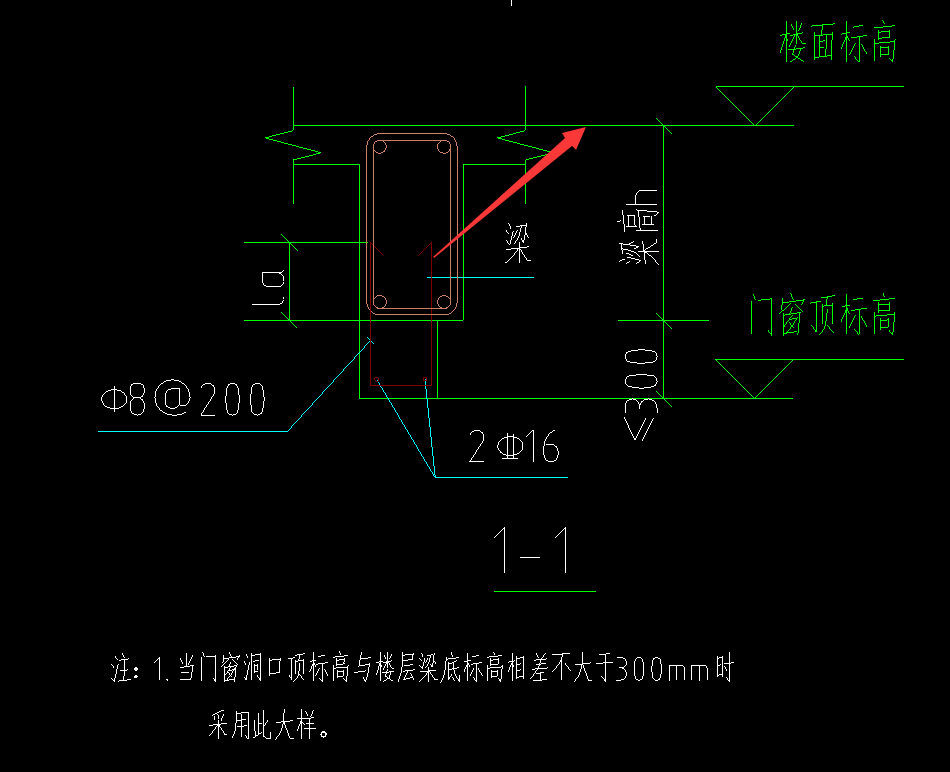 过梁2