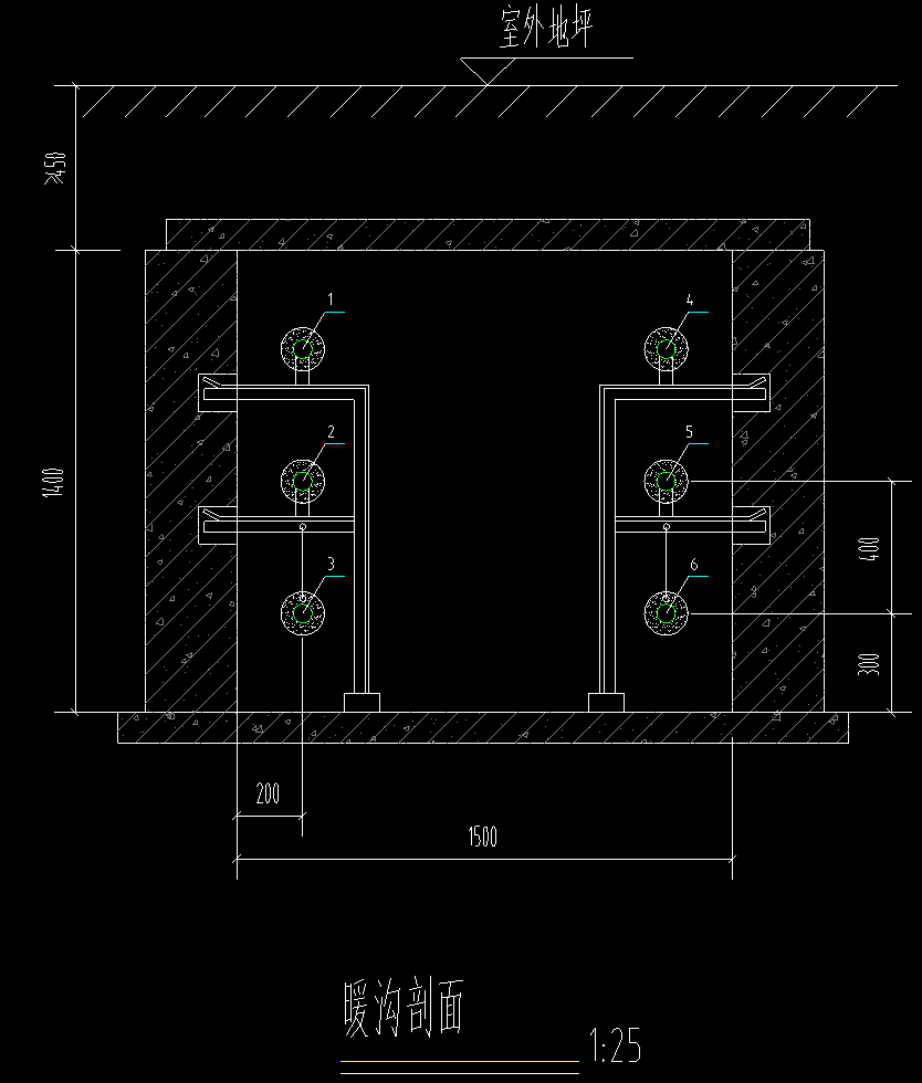 室内暖沟